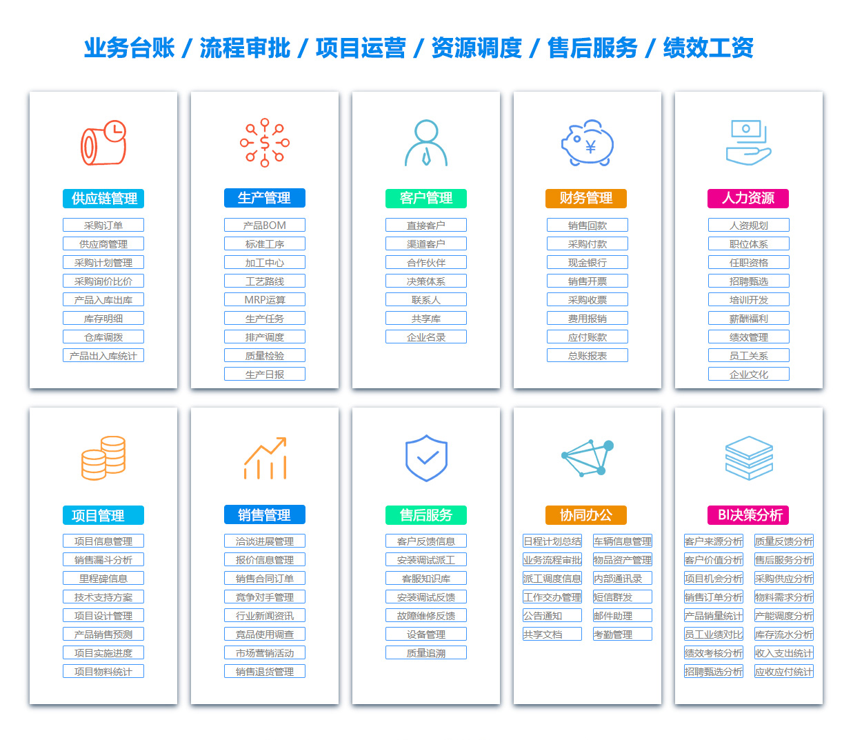 襄樊OA办公管理软件